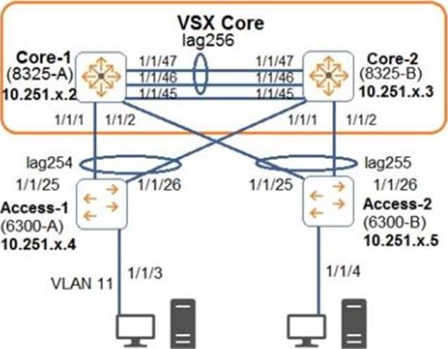 Valid HPE6-A73 Exam Camp Pdf